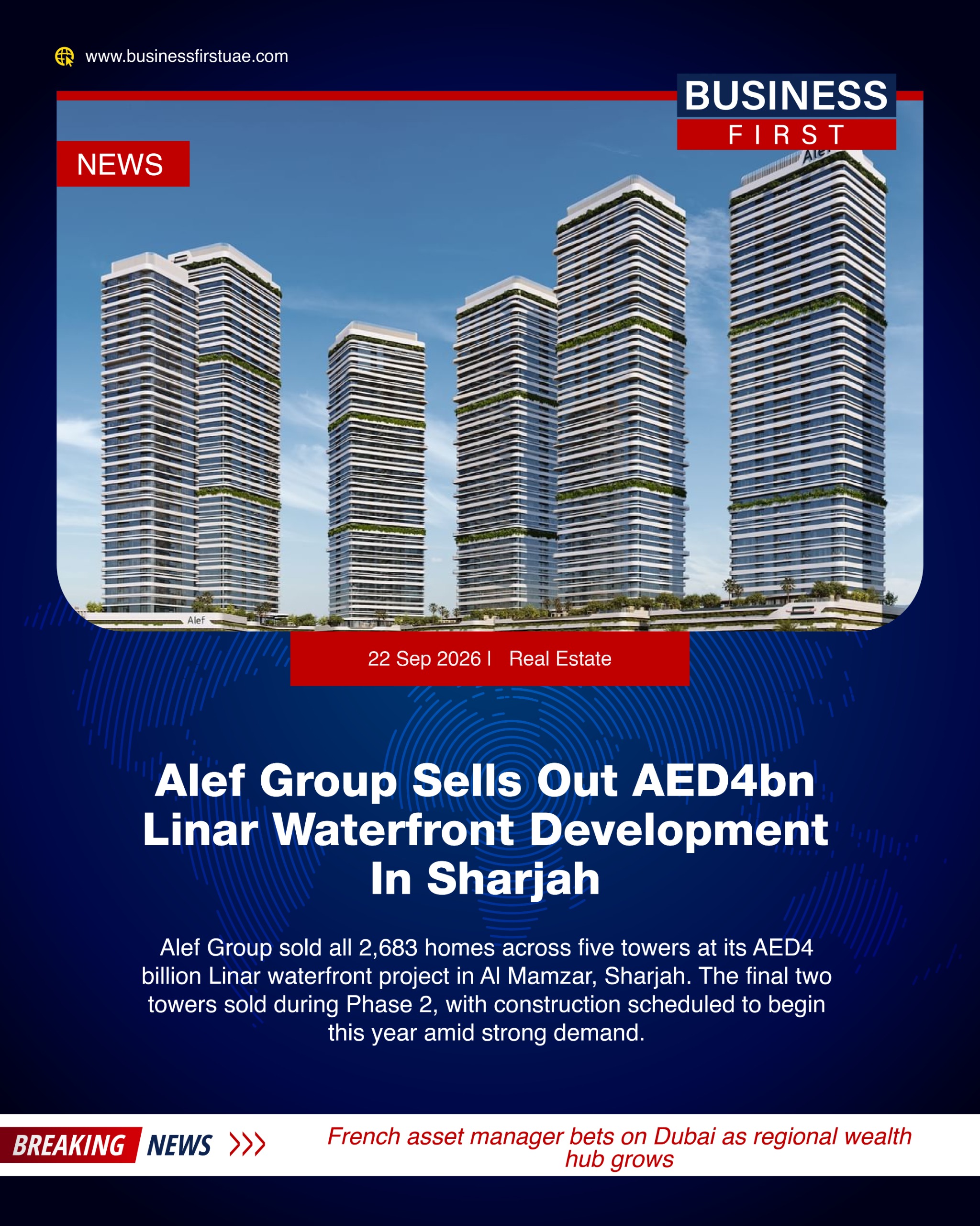 Alef Group has fully sold out all 2,683 homes across the five residential towers of Linar, its AED 4 billion waterfront development in Al Mamzar, Sharjah, following strong demand across both phases.